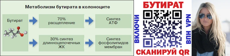 где купить наркотик MEGA зеркало Бутират оксибутират Пестово